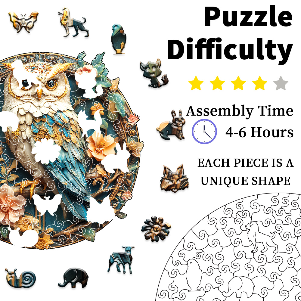 Puzzles en bois pour adultes,  - Plant Parenthood avis et prix